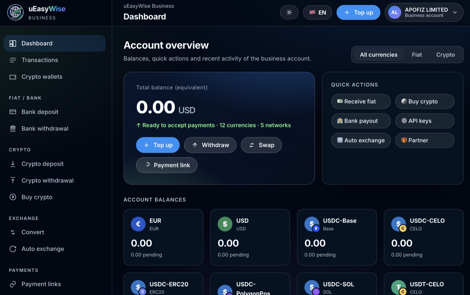 Accounts overview